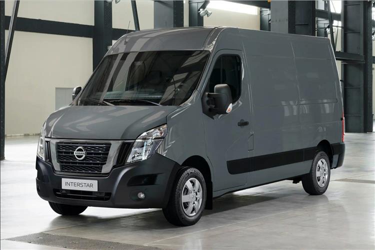 nissan interstar lease